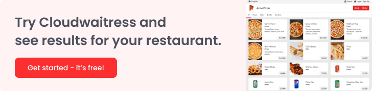 market analysis business plan for restaurant Cloudwaitress Banner 2